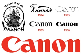 Historia Logotipos de canon