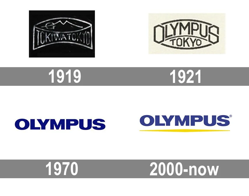 logo historia Olympus